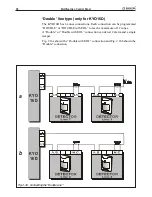 Preview for 32 page of Bentel Security KYO 32 P Installation Manual