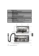 Preview for 11 page of Bentel Security VectorBRIDGE Installation Manual