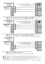 Preview for 8 page of Bentel Security Wave/WSB Quick Start Manual