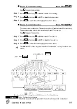 Предварительный просмотр 19 страницы Bentel academy 4 User Manual