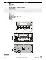 Предварительный просмотр 14 страницы Bentel academy 40 Installation Manual