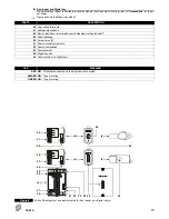 Предварительный просмотр 15 страницы Bentel academy 40 Installation Manual