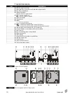 Предварительный просмотр 16 страницы Bentel academy 40 Installation Manual