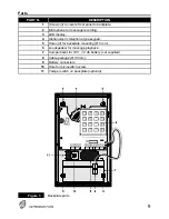 Предварительный просмотр 9 страницы Bentel B-TEL99 Installation And Quick Manual