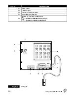 Предварительный просмотр 10 страницы Bentel B-TEL99 Installation And Quick Manual