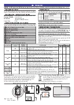 Preview for 2 page of Bentel ECLIPSE2 Installation Manual