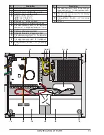 Предварительный просмотр 15 страницы Bentel J408 Installation Manual