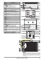 Предварительный просмотр 19 страницы Bentel J408 Installation Manual