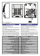 Предварительный просмотр 2 страницы Bentel LADY-FCRI Manual