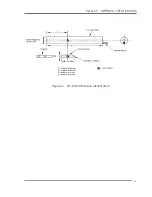 Предварительный просмотр 19 страницы Bently Nevada 19045 Installation Manual