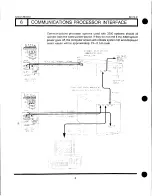 Preview for 15 page of Bently Nevada 3300/01 Series Operation Manual