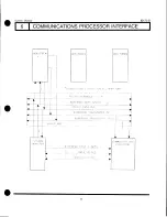 Preview for 16 page of Bently Nevada 3300/01 Series Operation Manual