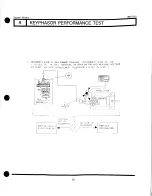 Preview for 20 page of Bently Nevada 3300/01 Series Operation Manual