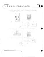 Preview for 21 page of Bently Nevada 3300/01 Series Operation Manual