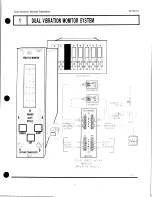 Preview for 8 page of Bently Nevada 3300/15 Operation Manual