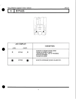 Preview for 20 page of Bently Nevada 3300/46 Operation Manual