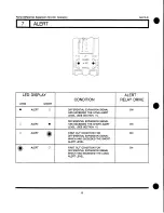 Preview for 21 page of Bently Nevada 3300/46 Operation Manual