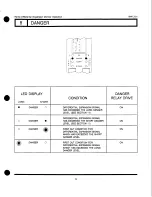 Preview for 22 page of Bently Nevada 3300/46 Operation Manual