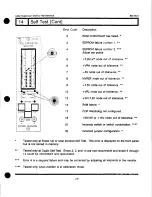 Preview for 60 page of Bently Nevada 3300/48 Operation Manual