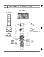 Preview for 11 page of Bently Nevada 3300/50 Operation Manual