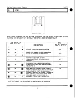 Предварительный просмотр 13 страницы Bently Nevada 3300/70 Operation Manual