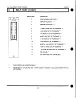 Предварительный просмотр 19 страницы Bently Nevada 3300/70 Operation Manual