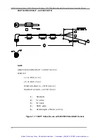 Preview for 17 page of Bently Nevada 330500 Operation Manual