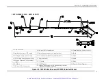 Preview for 18 page of Bently Nevada 330500 Operation Manual