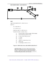 Preview for 20 page of Bently Nevada 330500 Operation Manual