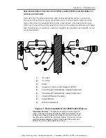 Preview for 26 page of Bently Nevada 330500 Operation Manual