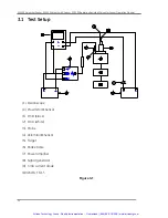 Preview for 29 page of Bently Nevada 330500 Operation Manual