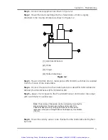 Preview for 30 page of Bently Nevada 330500 Operation Manual