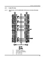 Preview for 29 page of Bently Nevada 3500 Galvanic Isolator Interface Manual