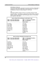 Preview for 49 page of Bently Nevada PROXIMITOR 3500/42 Operation And Maintenance Manual