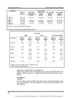 Preview for 63 page of Bently Nevada PROXIMITOR 3500/42 Operation And Maintenance Manual