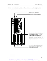 Preview for 92 page of Bently Nevada PROXIMITOR 3500/42 Operation And Maintenance Manual