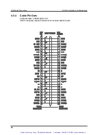 Preview for 95 page of Bently Nevada PROXIMITOR 3500/42 Operation And Maintenance Manual