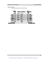 Preview for 96 page of Bently Nevada PROXIMITOR 3500/42 Operation And Maintenance Manual