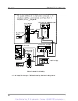 Preview for 105 page of Bently Nevada PROXIMITOR 3500/42 Operation And Maintenance Manual