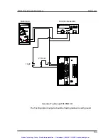 Preview for 160 page of Bently Nevada PROXIMITOR 3500/42 Operation And Maintenance Manual