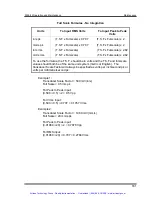 Preview for 168 page of Bently Nevada PROXIMITOR 3500/42 Operation And Maintenance Manual