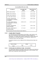 Preview for 175 page of Bently Nevada PROXIMITOR 3500/42 Operation And Maintenance Manual