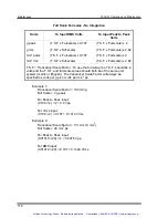 Preview for 183 page of Bently Nevada PROXIMITOR 3500/42 Operation And Maintenance Manual