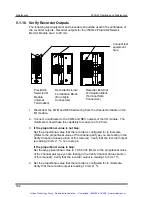 Preview for 189 page of Bently Nevada PROXIMITOR 3500/42 Operation And Maintenance Manual