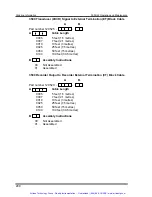 Preview for 215 page of Bently Nevada PROXIMITOR 3500/42 Operation And Maintenance Manual