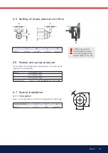 Preview for 9 page of Bentone 14-36-41396 Installation And Maintenance  Instruction