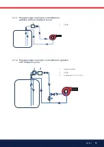 Предварительный просмотр 19 страницы Bentone 560000256601 Installation And Maintenance  Instruction