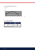 Preview for 8 page of Bentone B 40 A2.2 Installation And Maintenance  Instruction