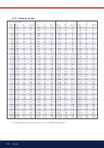 Preview for 10 page of Bentone B 40 A2.2 Installation And Maintenance  Instruction