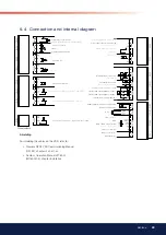 Preview for 43 page of Bentone B 45i A2.2H J/K Installation And Maintenance  Instruction